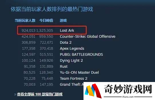 游侠网5