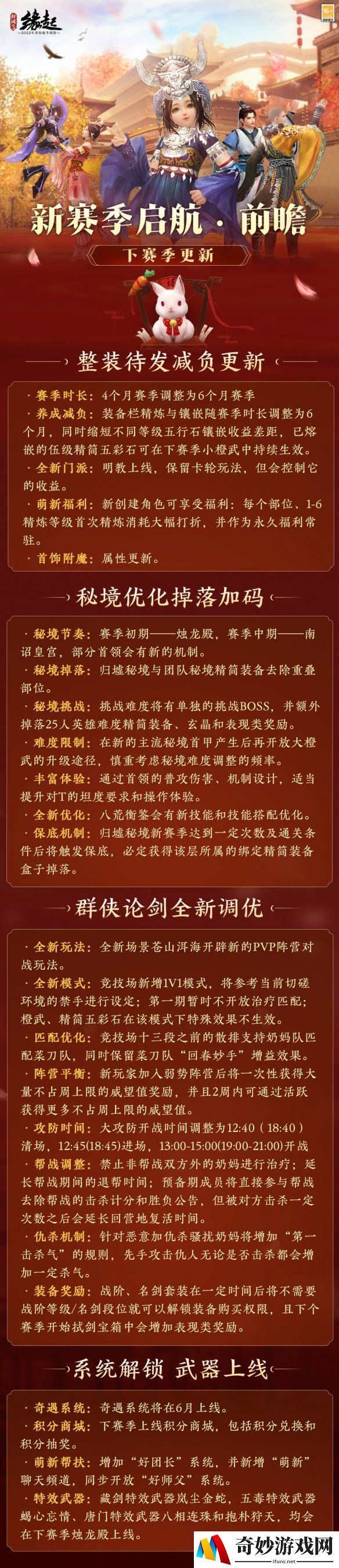 游侠网4