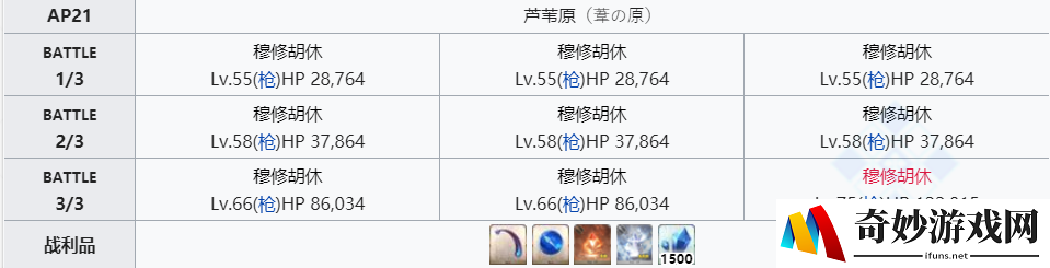 FGO毒针哪里刷 FGO万死的毒针掉落2020