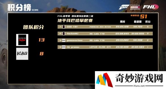 游侠网7