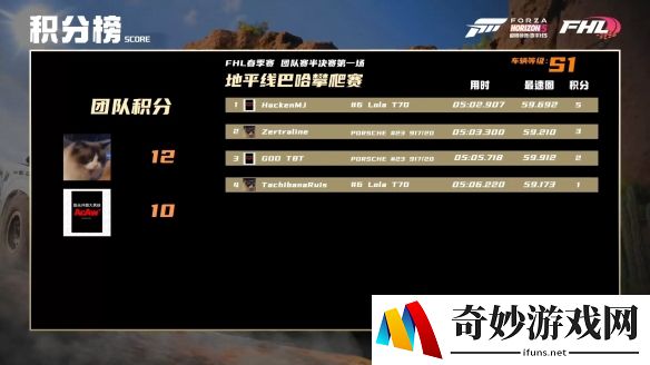 游侠网10