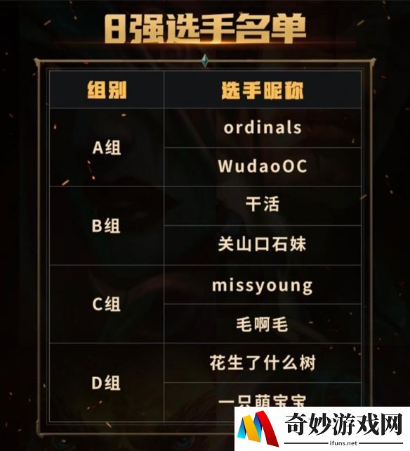 游侠网2