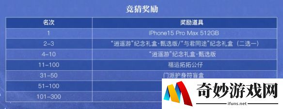 游侠网3