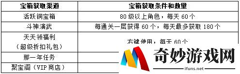 游侠网5