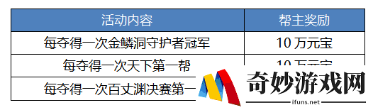 游侠网19
