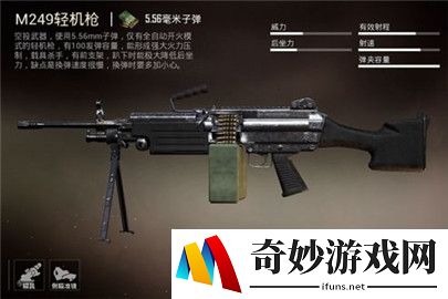 和平精英M249轻机枪的弹夹容量一共有多少发呢