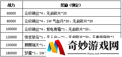 游侠网33