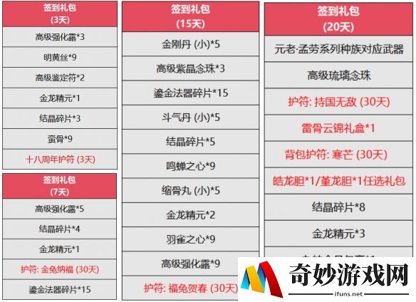 游侠网25