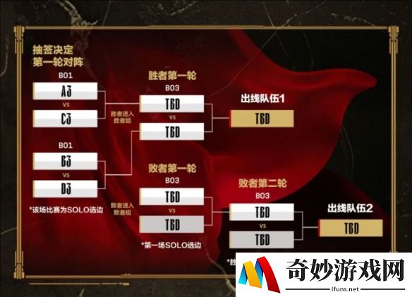 游侠网4