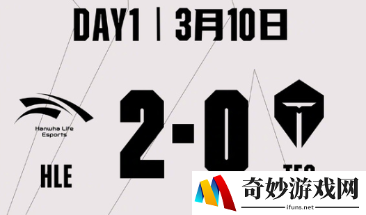TES无力抵抗HLE遗憾落败：滔博外战永远放心？