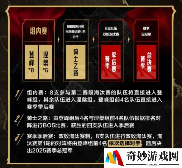 游侠网5