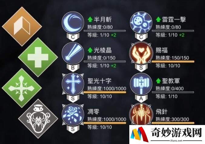 不朽之旅复伤毒王流玩法攻略 毒王流详细介绍