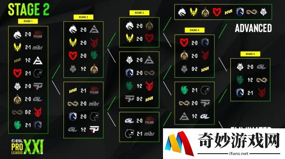 游侠网2