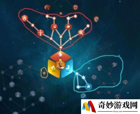 万国觉醒曹操天赋树怎么加点 曹操天赋树分配攻略