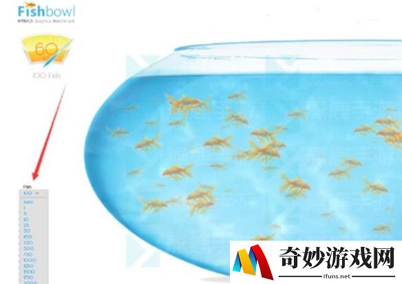 fishbowl鱼缸测试入口：轻松测试你的性能