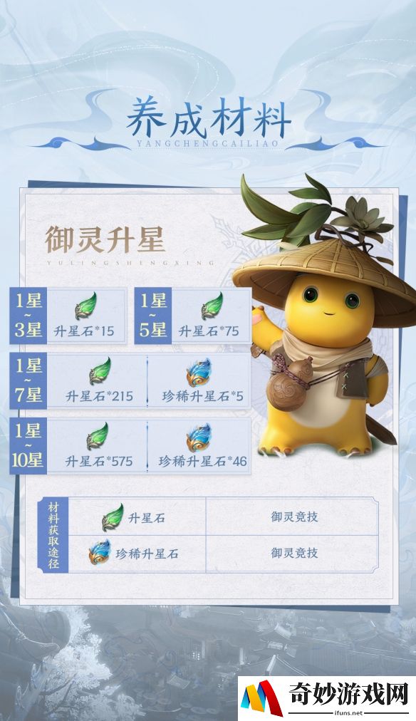 游侠网9