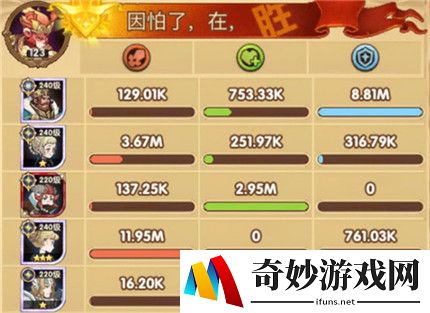 剑与远征26-7打法攻略
