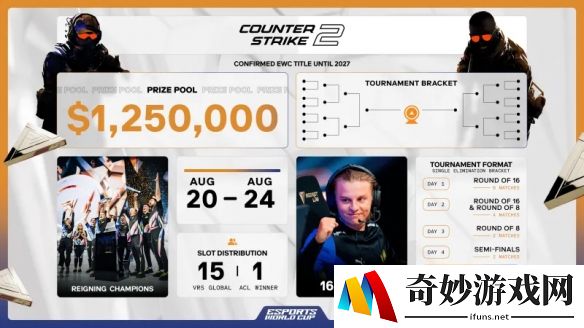 EWC公布2025年CS2项目赛程，16支队伍瓜分125万美元总奖金