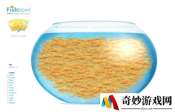 鱼缸测试性能网站：快速测试设备的性能