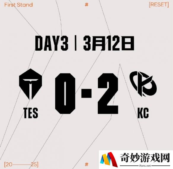 TES大满败：目前战绩1胜2负小分-2,排名第五