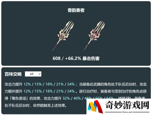 原神5.6上线两把武器：免费武器强度极低