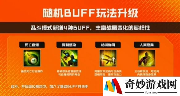 游侠网6