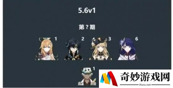 5.6卡池复刻安排出炉：上半基尼奇，下半雷神、娜维娅