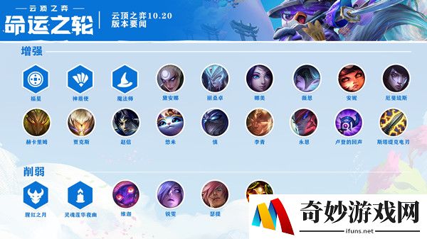 云顶之弈10.20最强阵容攻略 10.20强势阵容