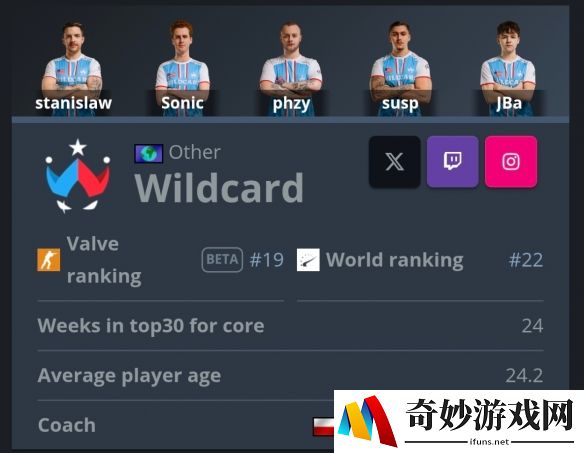 游侠网3