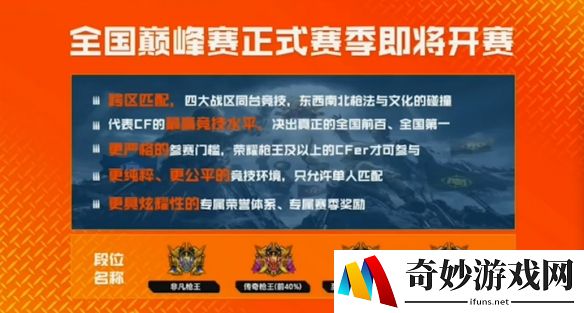 游侠网7