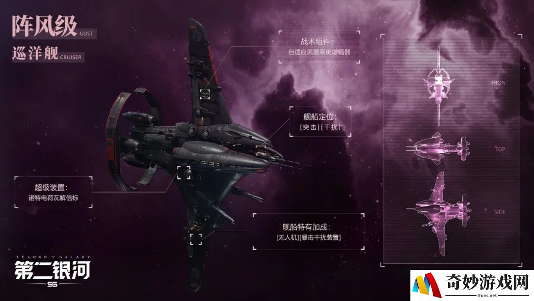 第二银河阵风级巡洋舰怎么样 阵风级巡洋舰强度极少