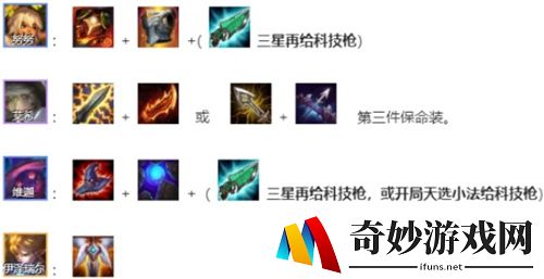 云顶之弈S4永恒法怎么玩 森林法怎么玩
