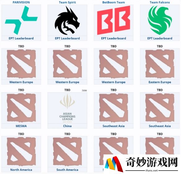 梦幻联赛S26预选前瞻：Liquid战队疑似弃权