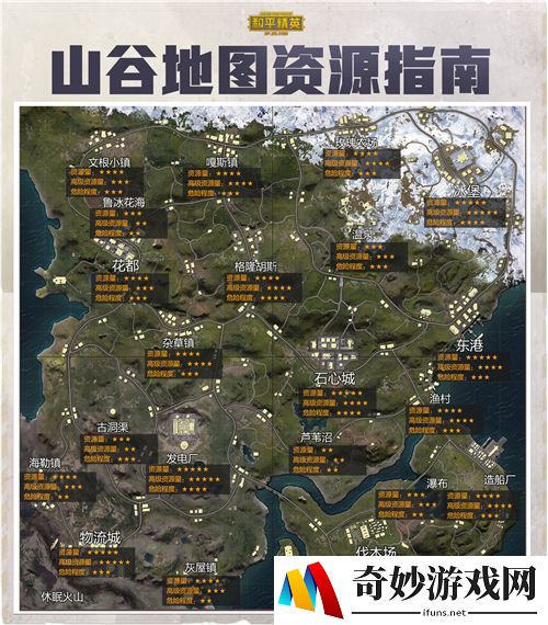 和平精英山谷地图哪里最肥最富 山谷地图最肥打野点