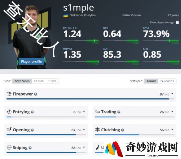 游侠网3