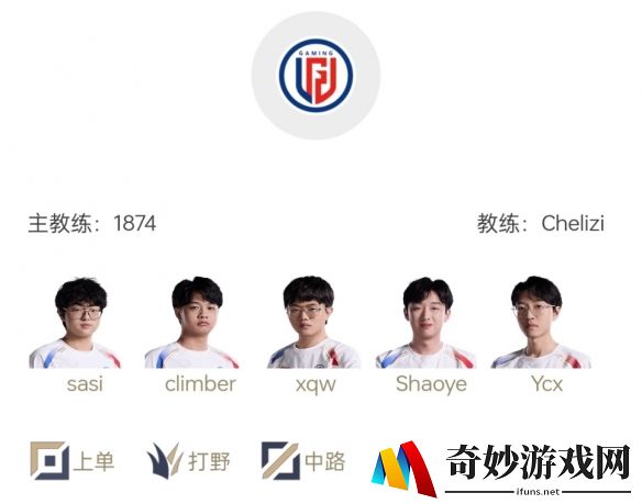 游侠网4