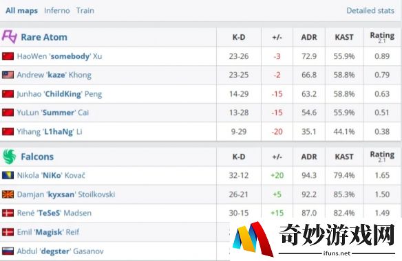 游侠网3