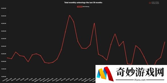游侠网4