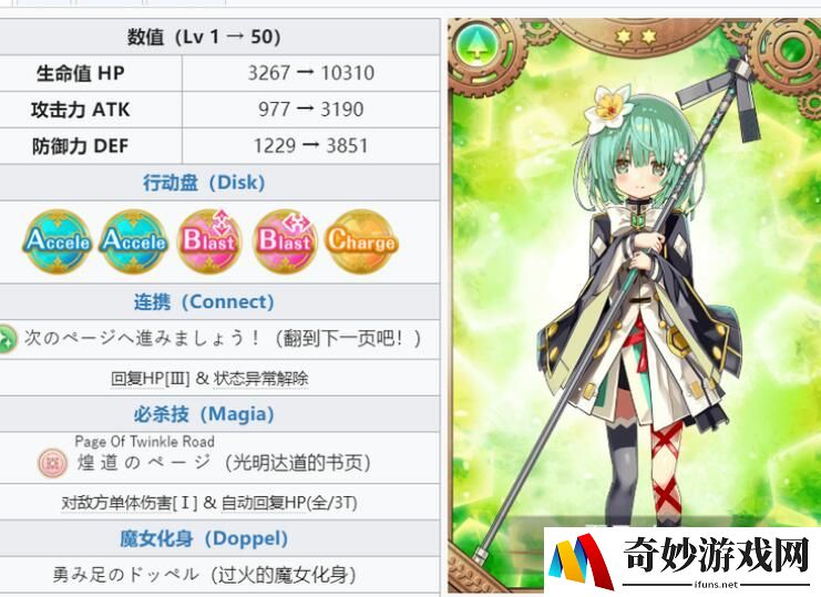 魔法纪录角色排行榜 魔法纪录国服开服节奏榜