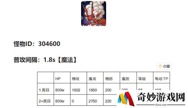 公主连结天秤座二王怎么打 天秤座二王阵容推荐