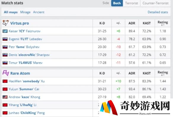 游侠网3