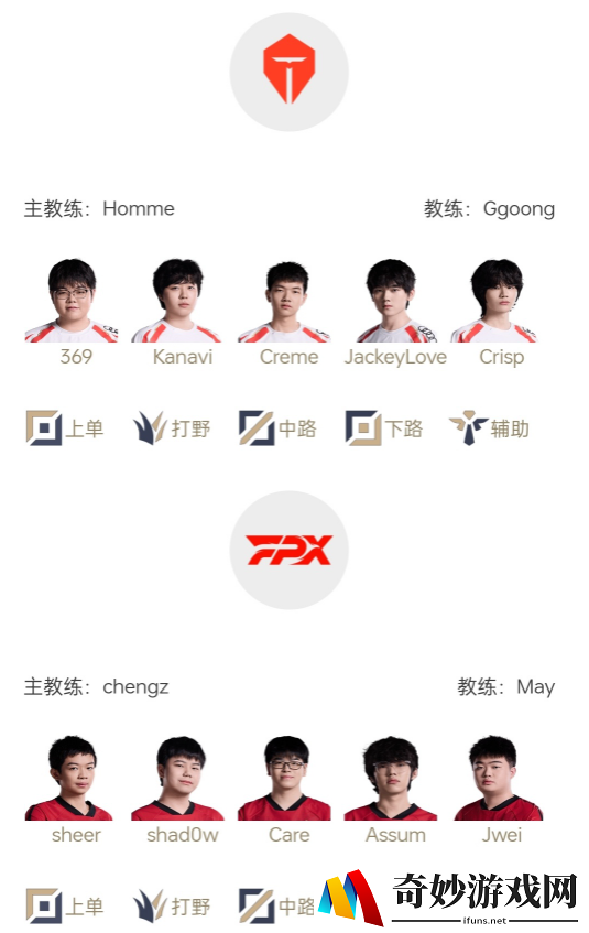 游侠网2