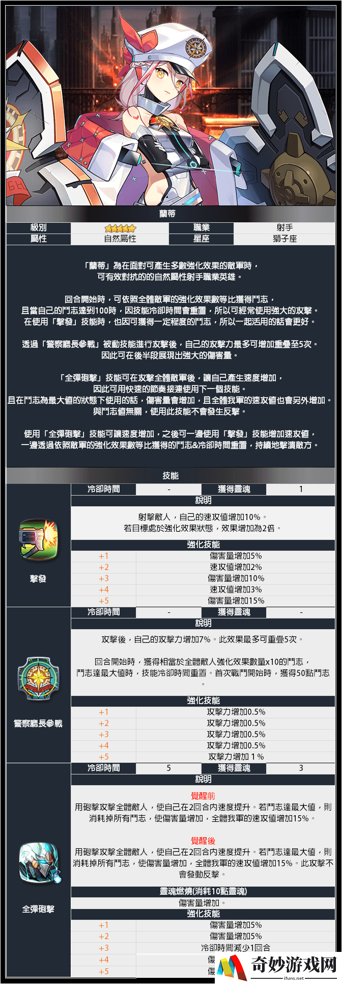 第七史诗兰蒂怎么样 兰蒂好用吗