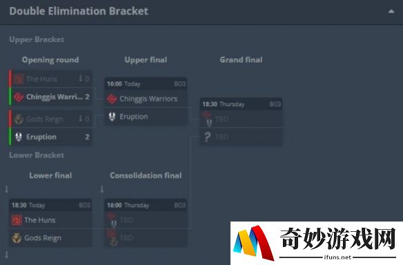 游侠网3