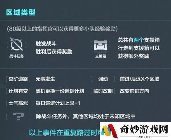 战双帕弥什维系者行动怎么玩 维系者行动任务攻略