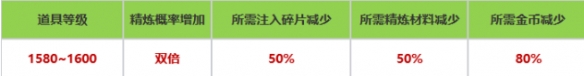 游侠网5