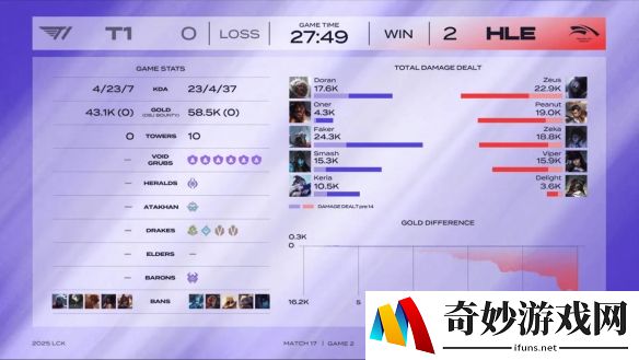 游侠网3