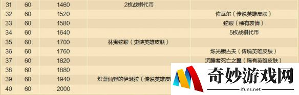 游侠网16