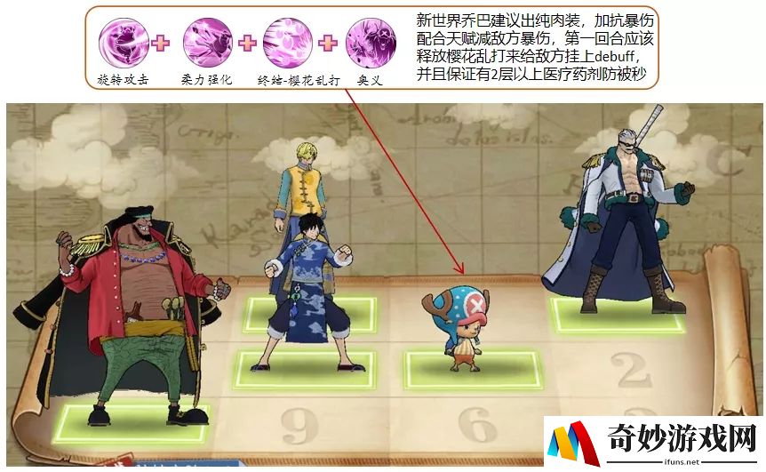 航海王燃烧意志新世界乔巴阵容打法推荐
