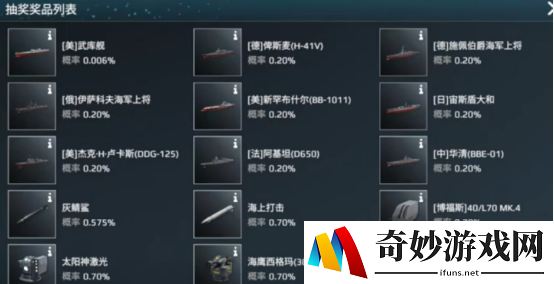 现代战舰武库舰怎么样 现代战舰武库舰特点介绍_现代战舰